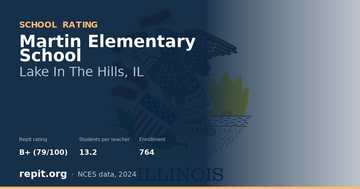 Martin Elementary School, Lake In The Hills, IL — Repit school rating B+ (79/100)