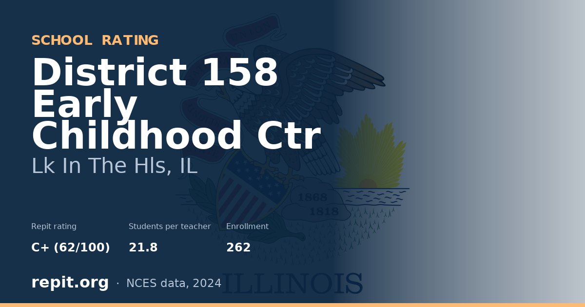 District 158 Early Childhood Ctr, Lk In The Hls, IL — Repit school rating C+ (62/100)