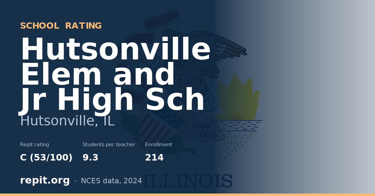 Hutsonville Elem and Jr High Sch, Hutsonville, IL — Repit school rating C (53/100)