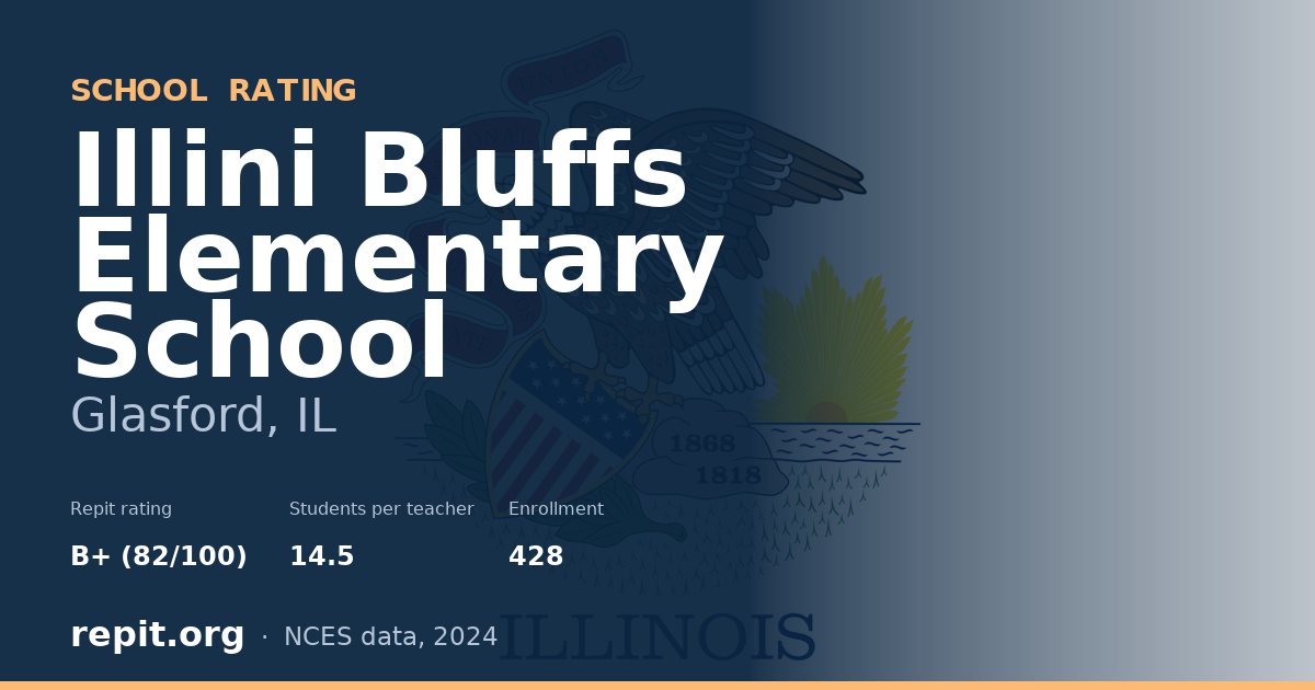 Illini Bluffs Elementary School, Glasford, IL — Repit school rating B+ (82/100)