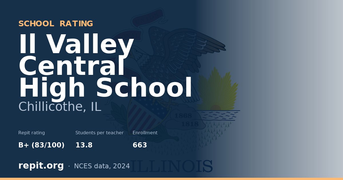 Il Valley Central High School, Chillicothe, IL — Repit school rating B+ (83/100)