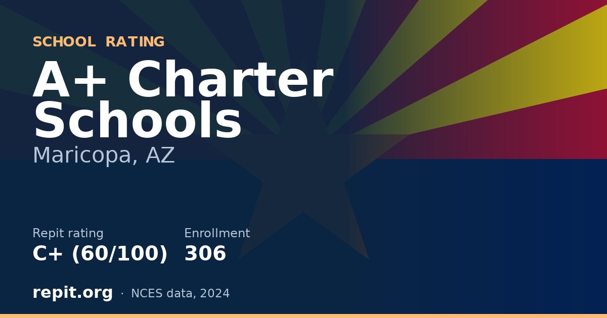 A+ Charter Schools, Maricopa, AZ — Repit school rating C+ (60/100)