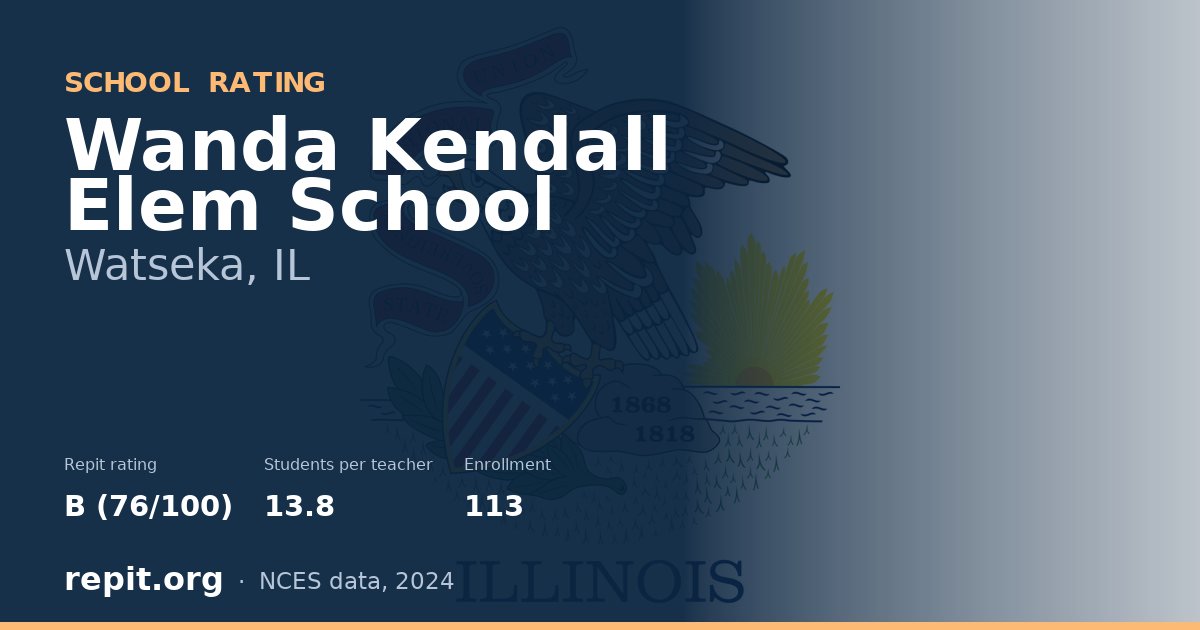 Wanda Kendall Elem School, Watseka, IL — Repit school rating B (76/100)
