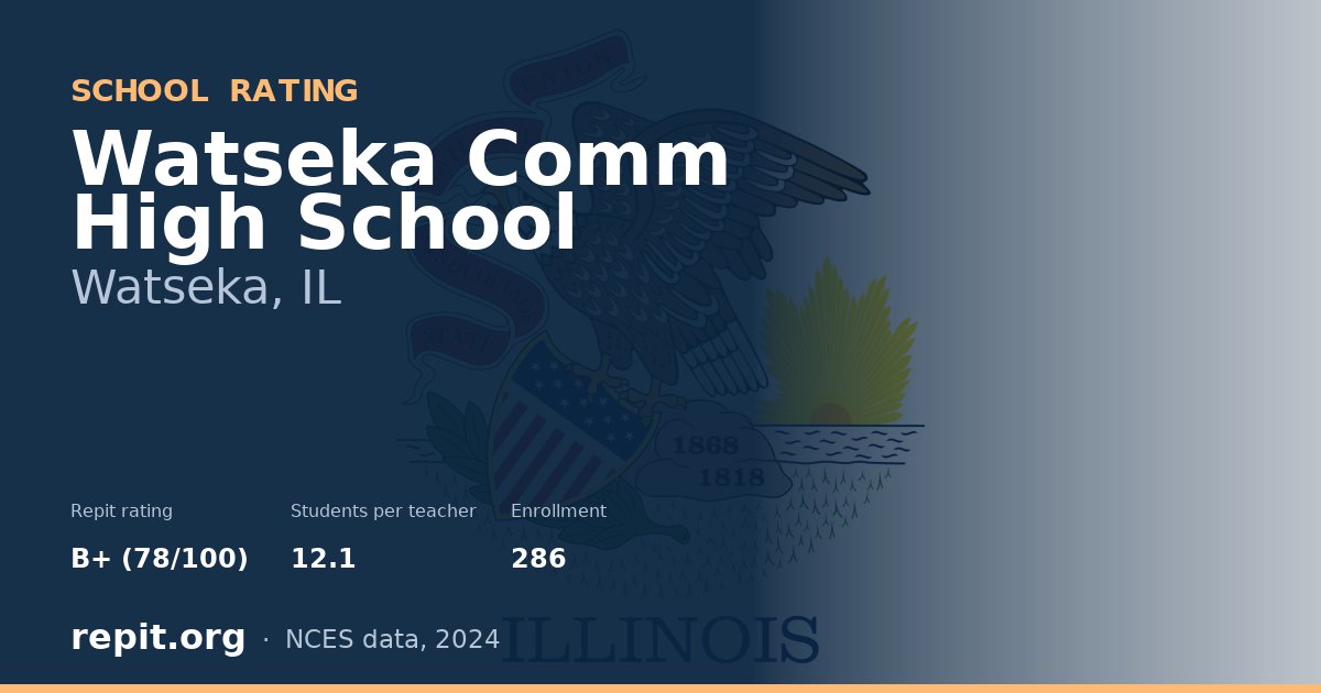 Watseka Comm High School, Watseka, IL — Repit school rating B+ (78/100)