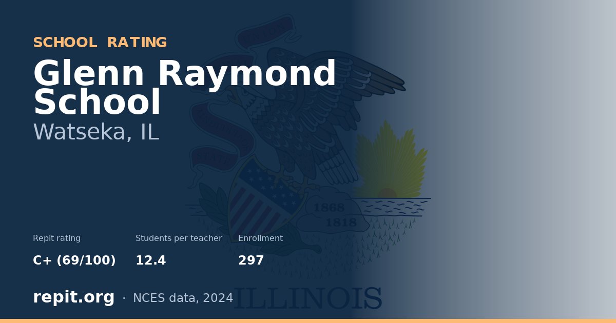 Glenn Raymond School, Watseka, IL — Repit school rating C+ (69/100)