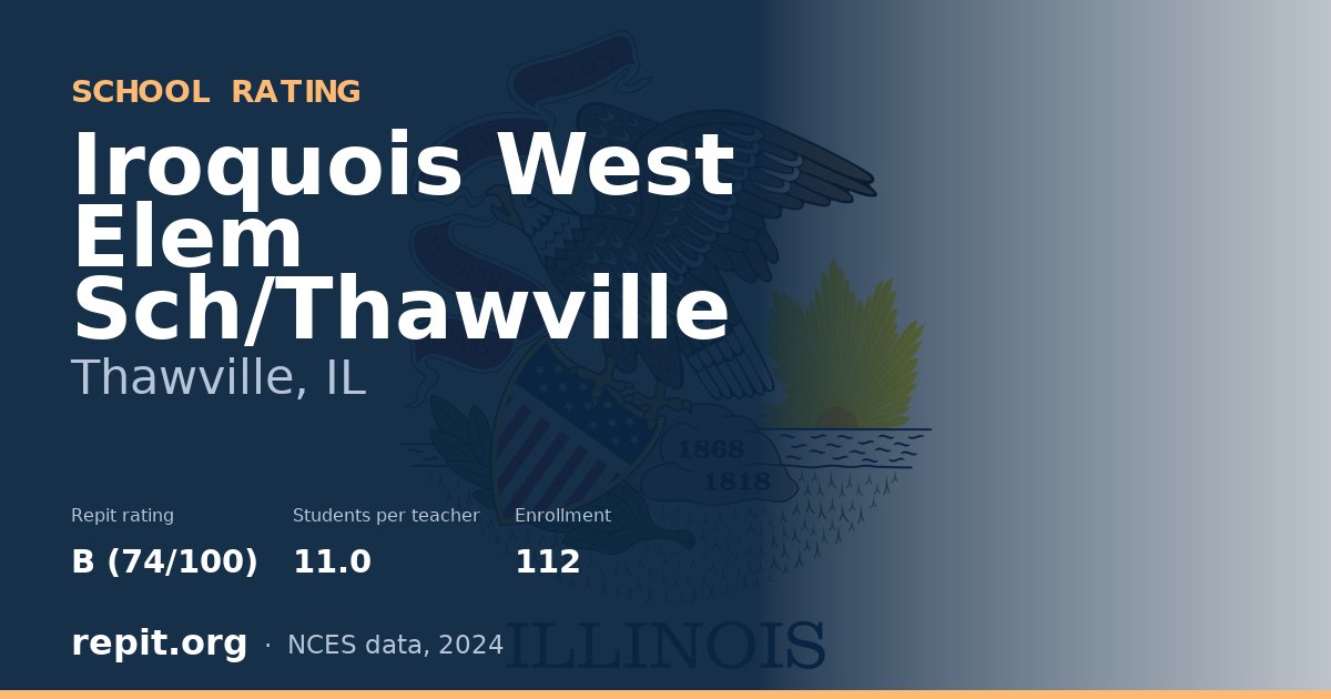 Iroquois West Elem Sch/Thawville, Thawville, IL — Repit school rating B (74/100)