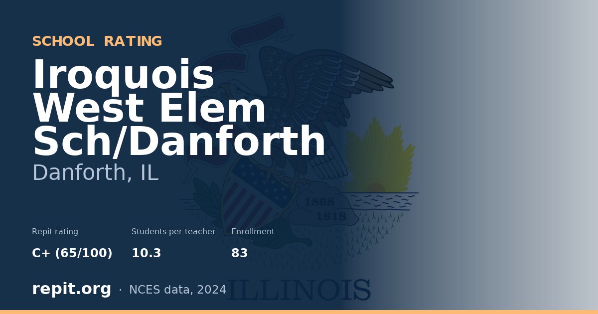 Iroquois West Elem Sch/Danforth, Danforth, IL — Repit school rating C+ (65/100)