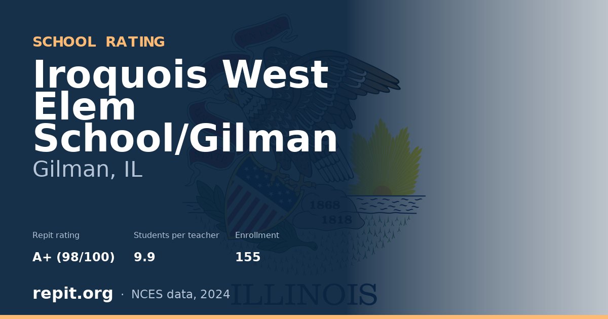 Iroquois West Elem School/Gilman, Gilman, IL — Repit school rating A+ (98/100)