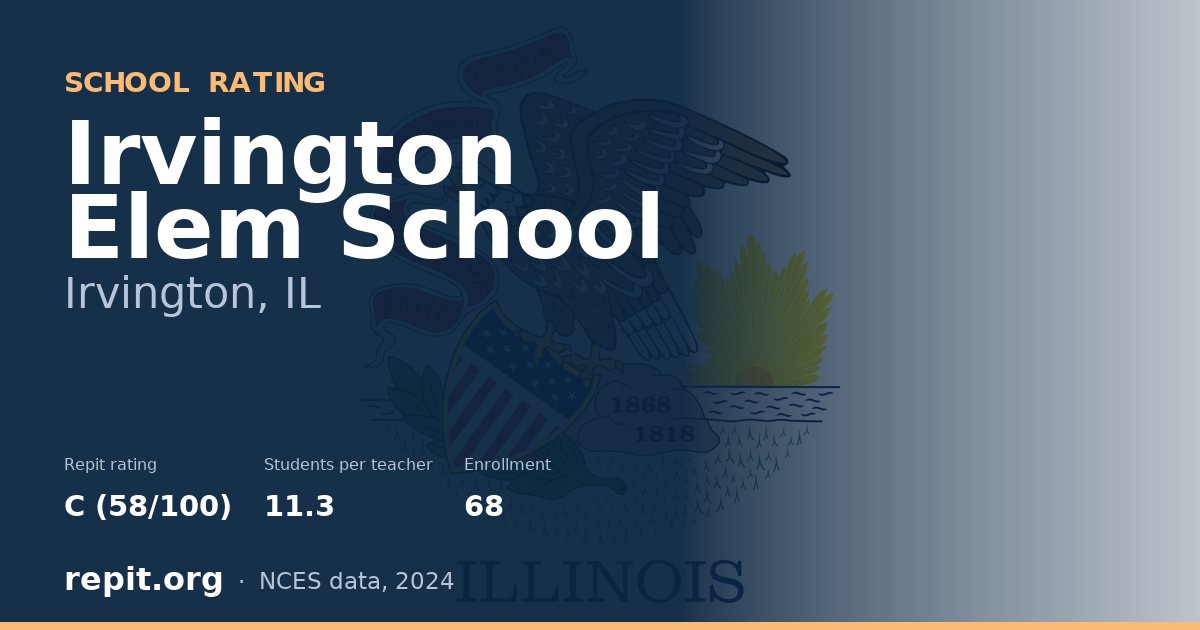 Irvington Elem School, Irvington, IL — Repit school rating C (58/100)