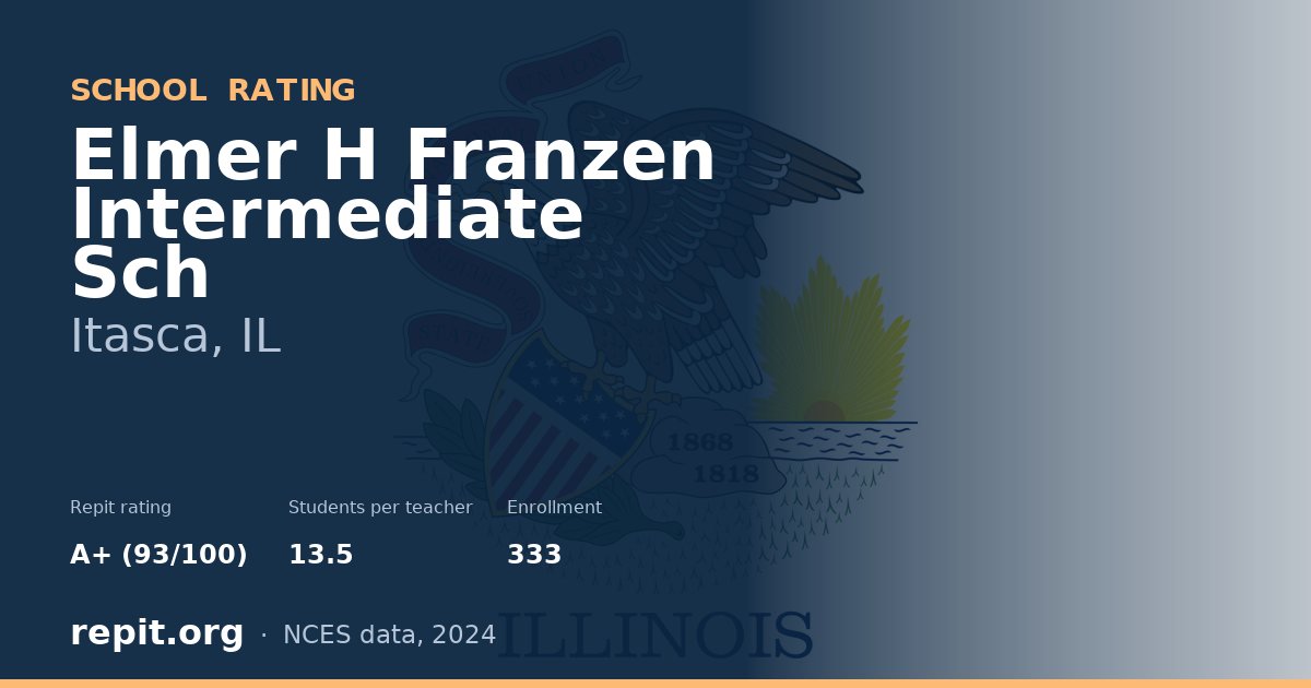 Elmer H Franzen Intermediate Sch, Itasca, IL — Repit school rating A+ (93/100)