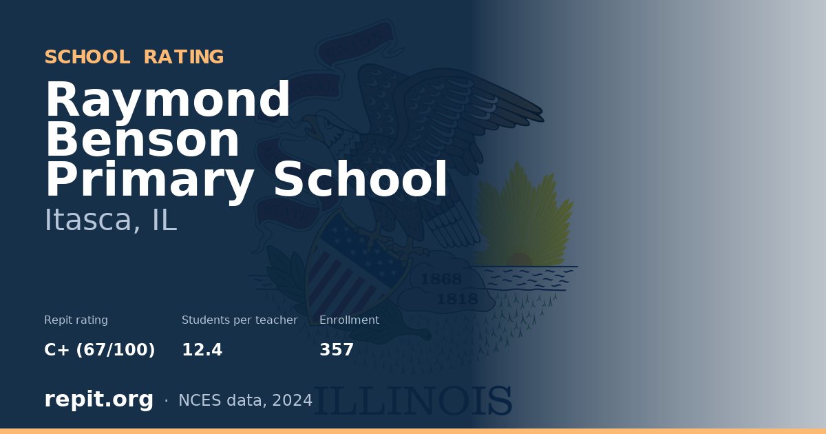 Raymond Benson Primary School, Itasca, IL — Repit school rating C+ (67/100)
