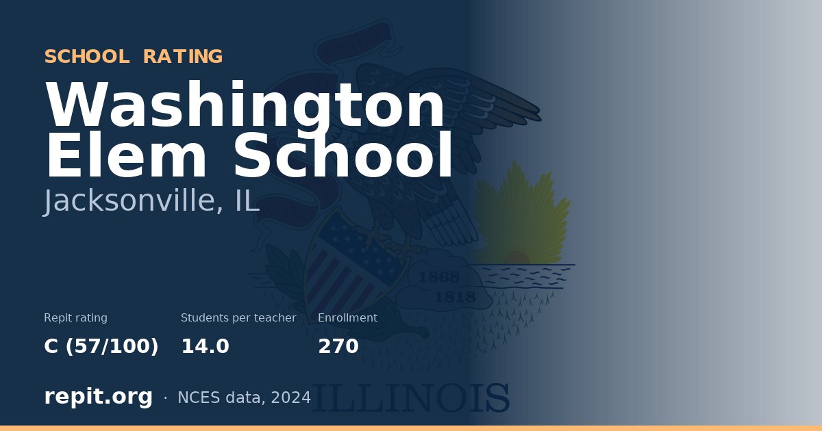 Washington Elem School, Jacksonville, IL — Repit school rating C (57/100)