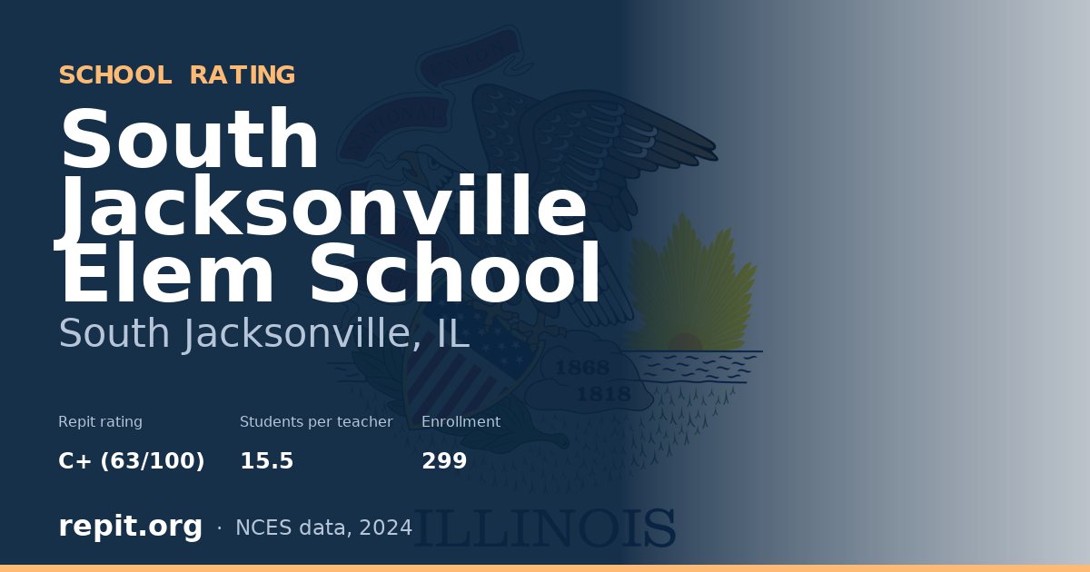 South Jacksonville Elem School, South Jacksonville, IL — Repit school rating C+ (63/100)