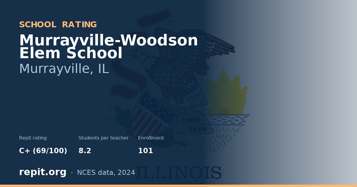 Murrayville-Woodson Elem School, Murrayville, IL — Repit school rating C+ (69/100)
