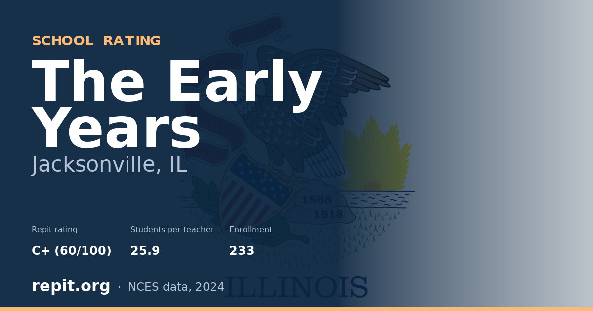 The Early Years, Jacksonville, IL — Repit school rating C+ (60/100)