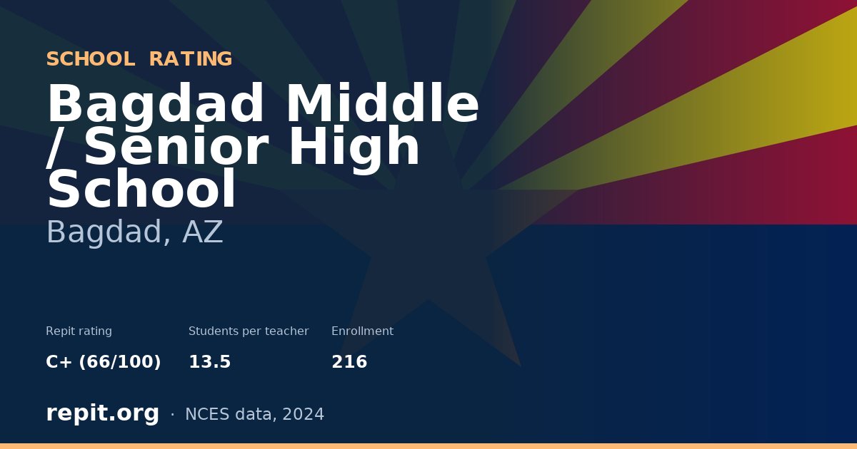 Bagdad Middle / Senior High School, Bagdad, AZ — Repit school rating C+ (66/100)