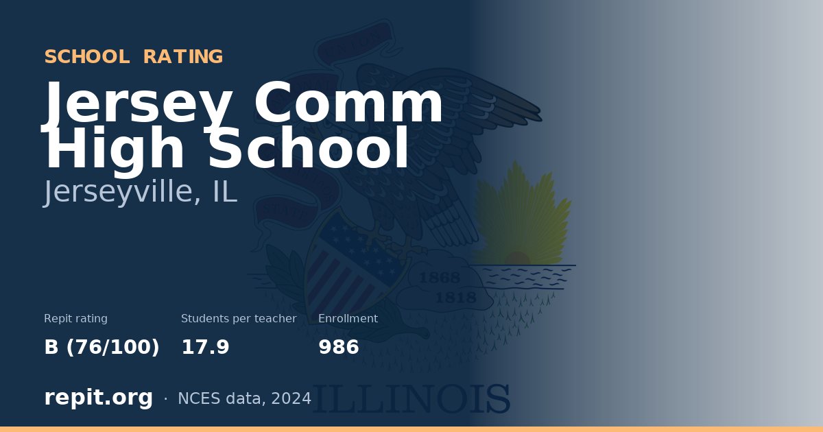 Jersey Comm High School, Jerseyville, IL — Repit school rating B (76/100)