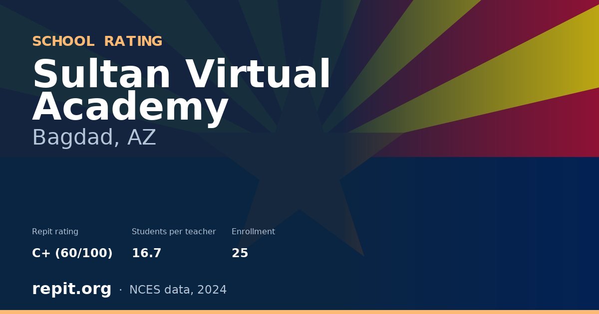 Sultan Virtual Academy, Bagdad, AZ — Repit school rating C+ (60/100)