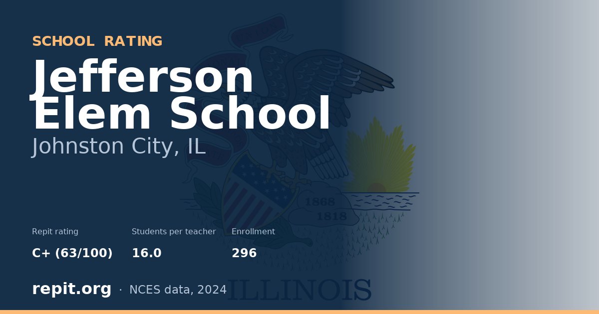 Jefferson Elem School, Johnston City, IL — Repit school rating C+ (63/100)
