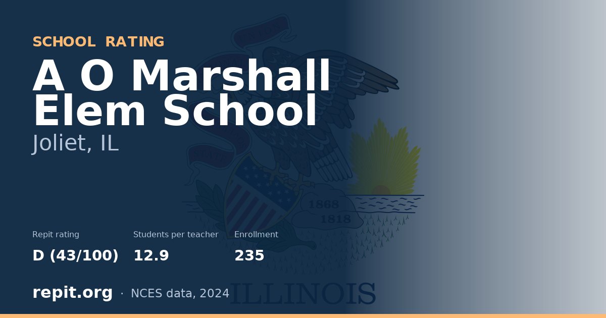 A O Marshall Elem School, Joliet, IL — Repit school rating D (43/100)