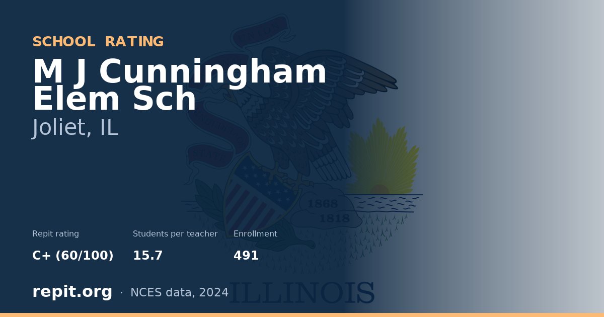 M J Cunningham Elem Sch, Joliet, IL — Repit school rating C+ (60/100)