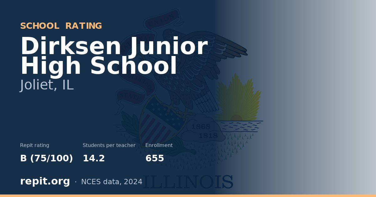 Dirksen Junior High School, Joliet, IL — Repit school rating B (75/100)