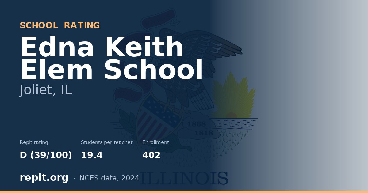 Edna Keith Elem School, Joliet, IL — Repit school rating D (39/100)
