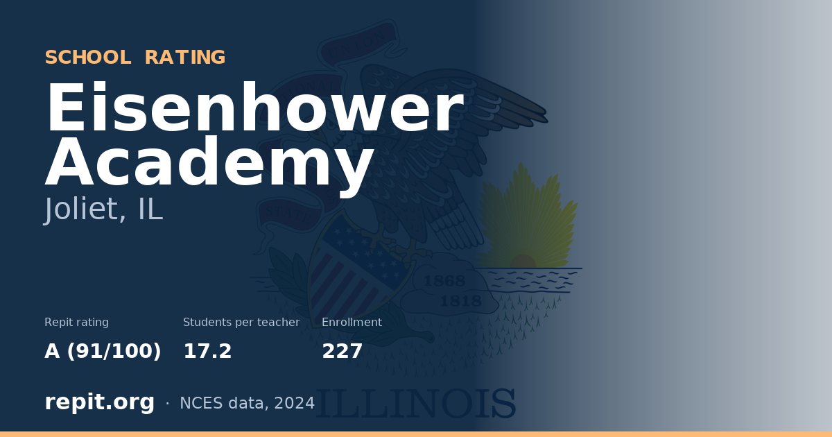 Eisenhower Academy, Joliet, IL — Repit school rating A (91/100)