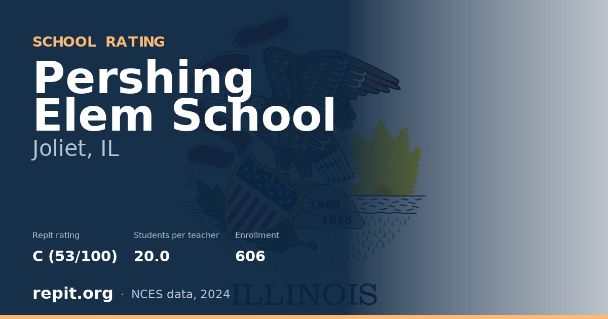Pershing Elem School, Joliet, IL — Repit school rating C (53/100)