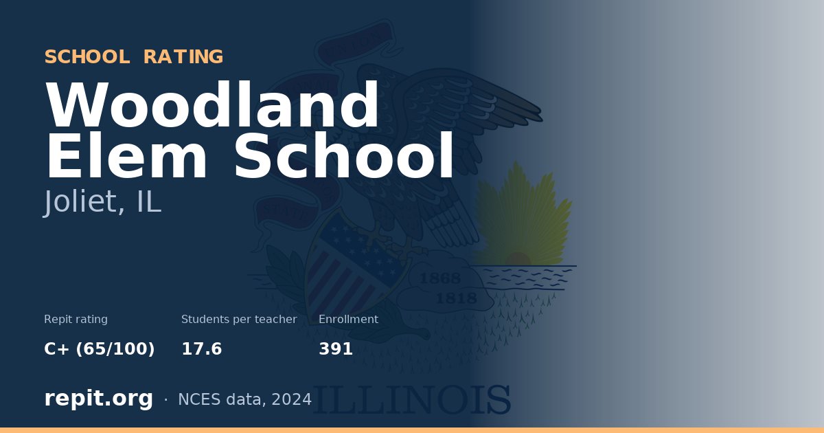Woodland Elem School, Joliet, IL — Repit school rating C+ (65/100)
