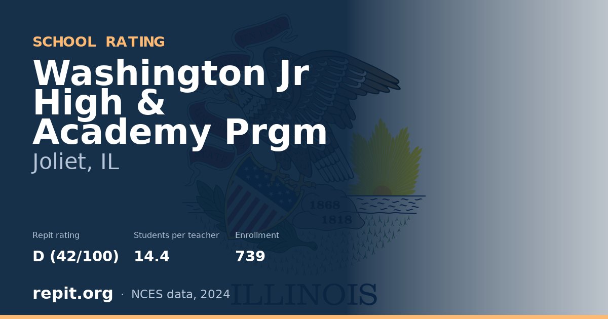 Washington Jr High & Academy Prgm, Joliet, IL — Repit school rating D (42/100)