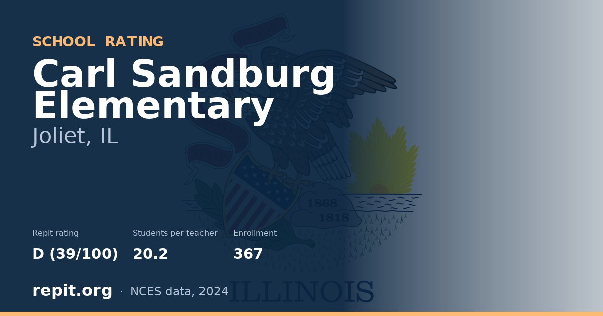 Carl Sandburg Elementary, Joliet, IL — Repit school rating D (39/100)
