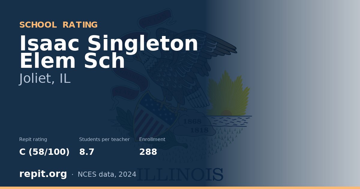 Isaac Singleton Elem Sch, Joliet, IL — Repit school rating C (58/100)