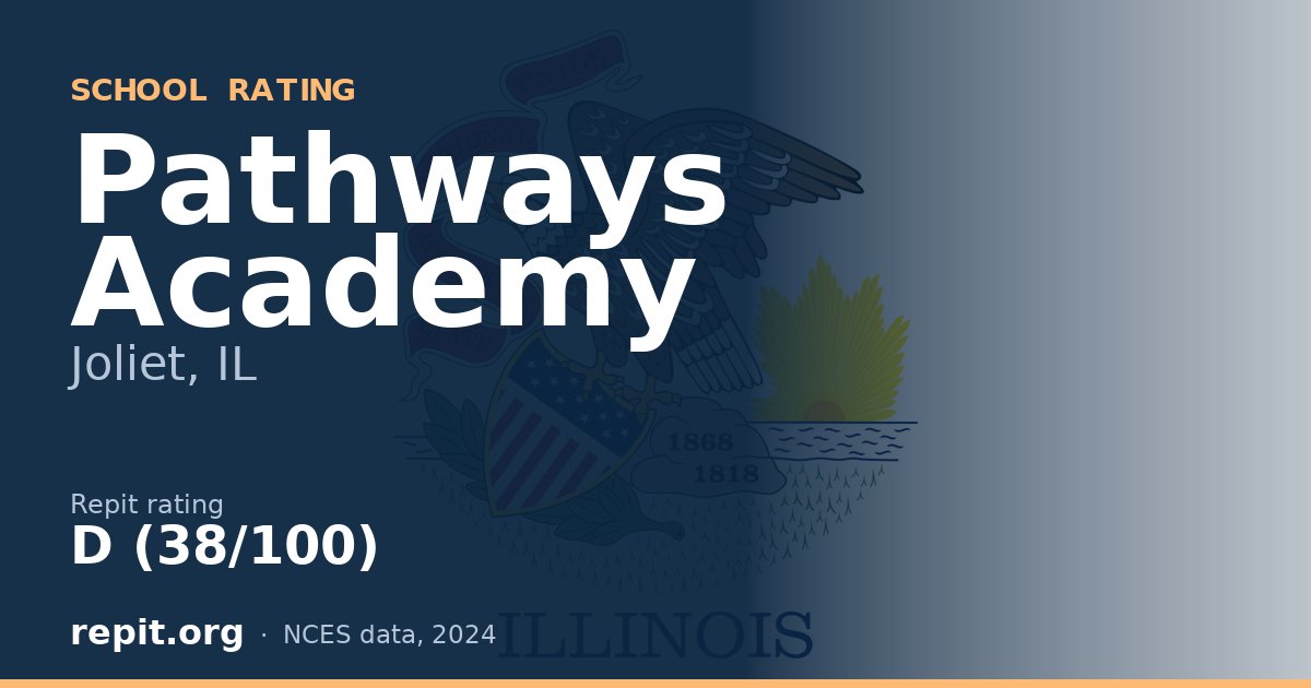 Pathways Academy, Joliet, IL — Repit school rating D (38/100)
