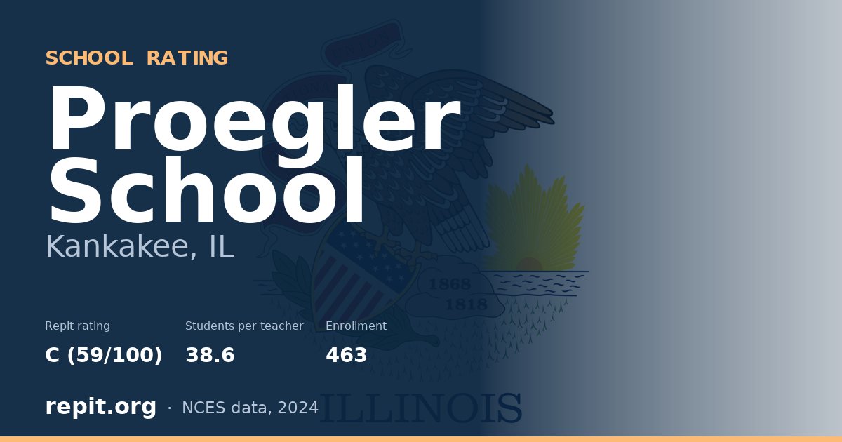 Proegler School, Kankakee, IL — Repit school rating C (59/100)