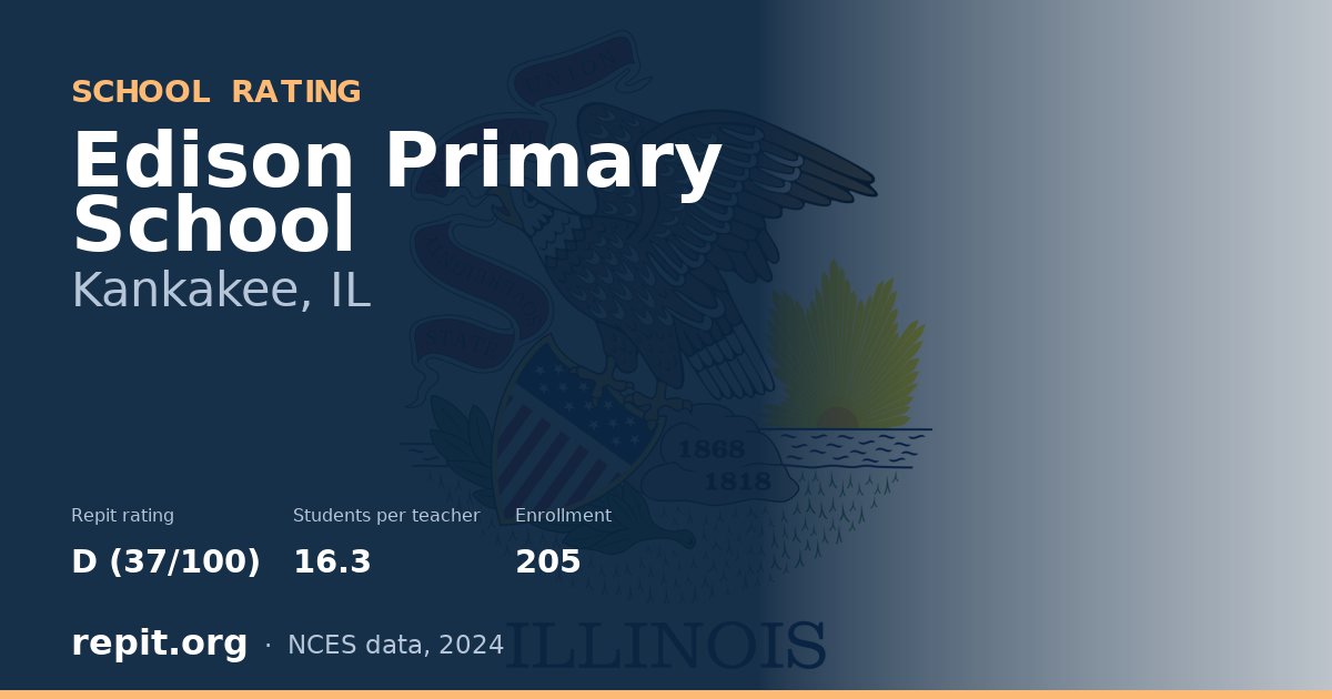 Edison Primary School, Kankakee, IL — Repit school rating D (37/100)