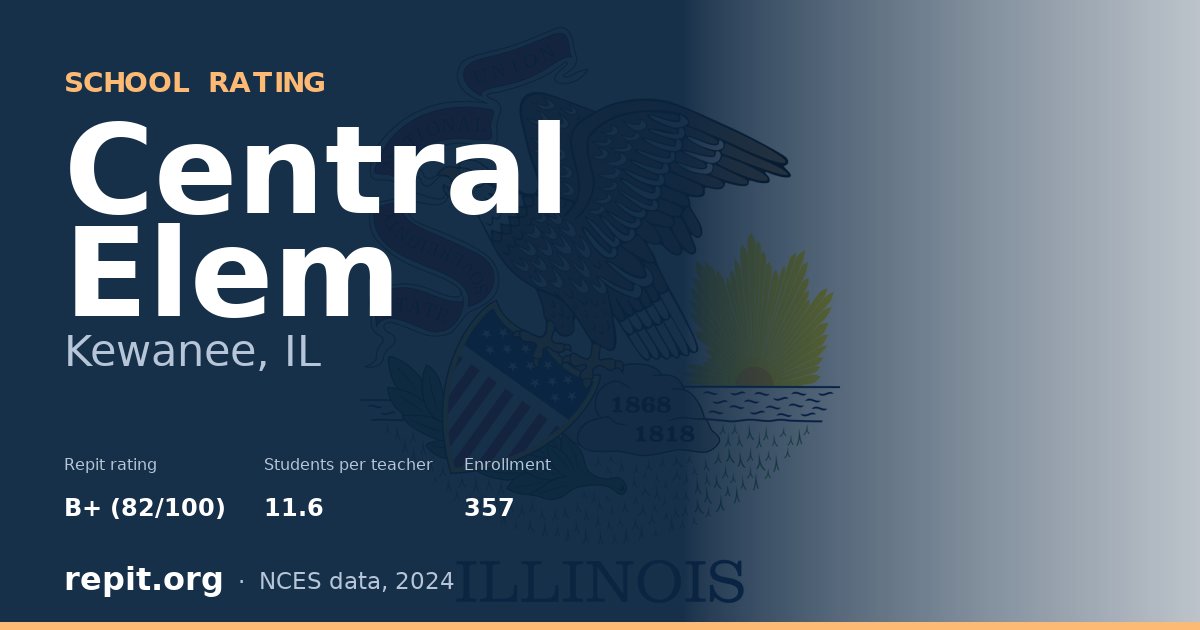 Central Elem, Kewanee, IL — Repit school rating B+ (82/100)