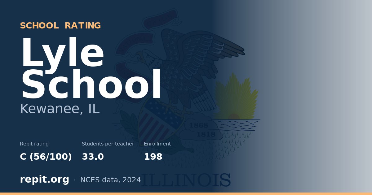 Lyle School, Kewanee, IL — Repit school rating C (56/100)