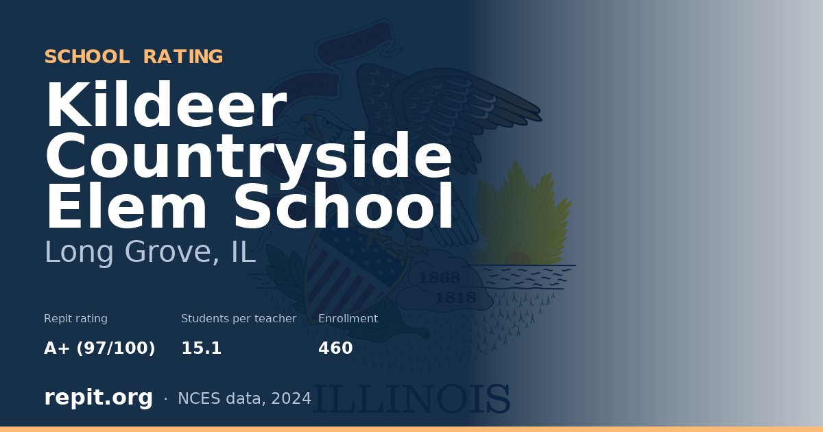 Kildeer Countryside Elem School, Long Grove, IL — Repit school rating A+ (97/100)