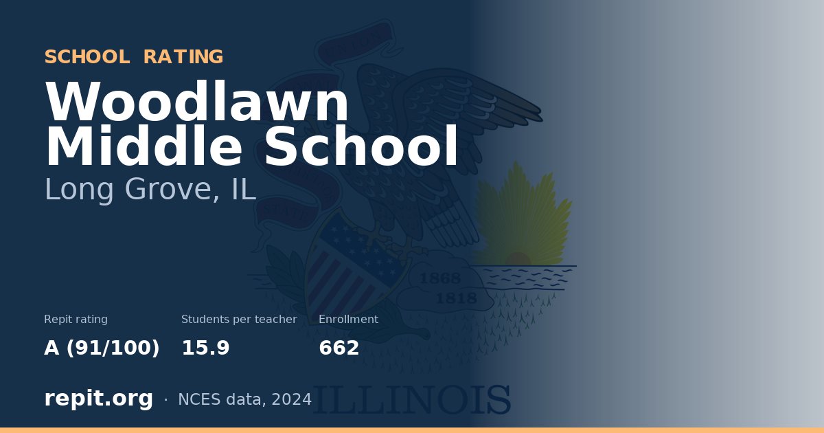 Woodlawn Middle School, Long Grove, IL — Repit school rating A (91/100)