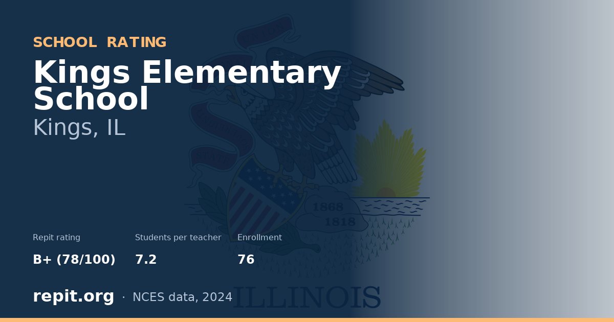 Kings Elementary School, Kings, IL — Repit school rating B+ (78/100)
