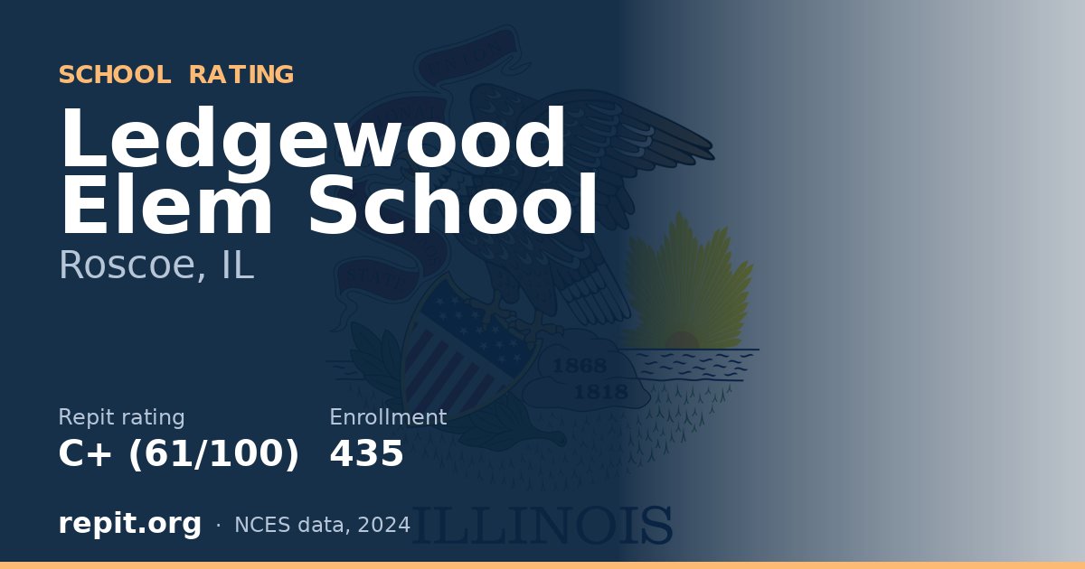 Ledgewood Elem School, Roscoe, IL — Repit school rating C+ (61/100)