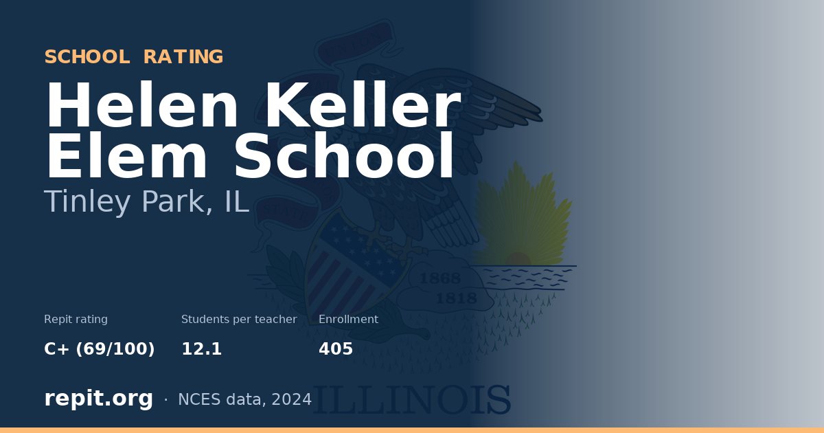 Helen Keller Elem School, Tinley Park, IL — Repit school rating C+ (69/100)