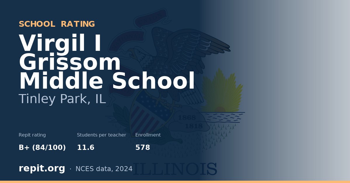 Virgil I Grissom Middle School, Tinley Park, IL — Repit school rating B+ (84/100)