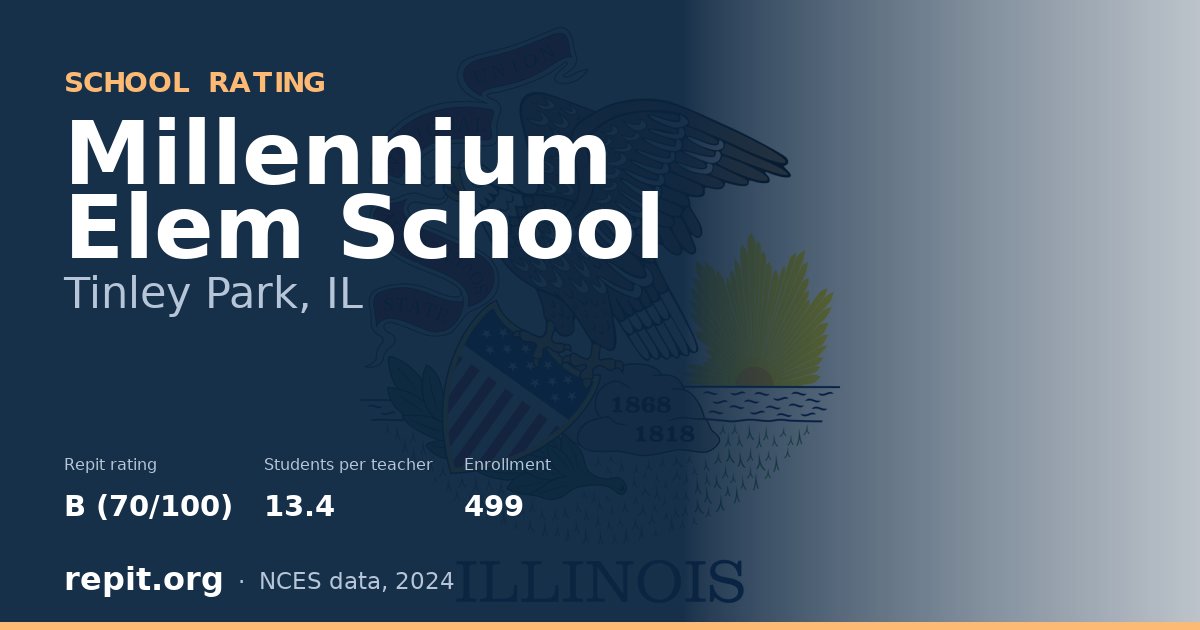 Millennium Elem School, Tinley Park, IL — Repit school rating B (70/100)