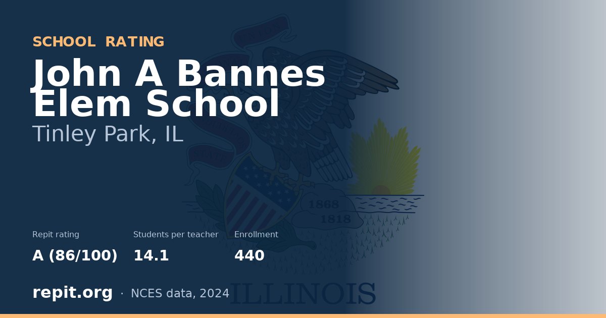 John A Bannes Elem School, Tinley Park, IL — Repit school rating A (86/100)