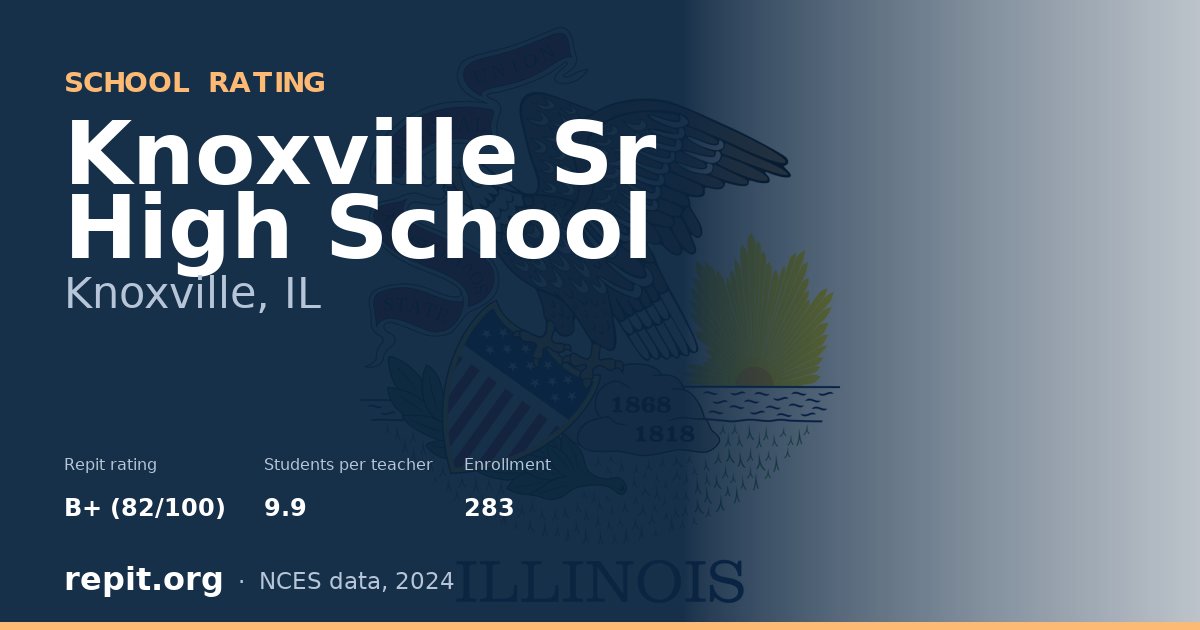 Knoxville Sr High School, Knoxville, IL — Repit school rating B+ (82/100)