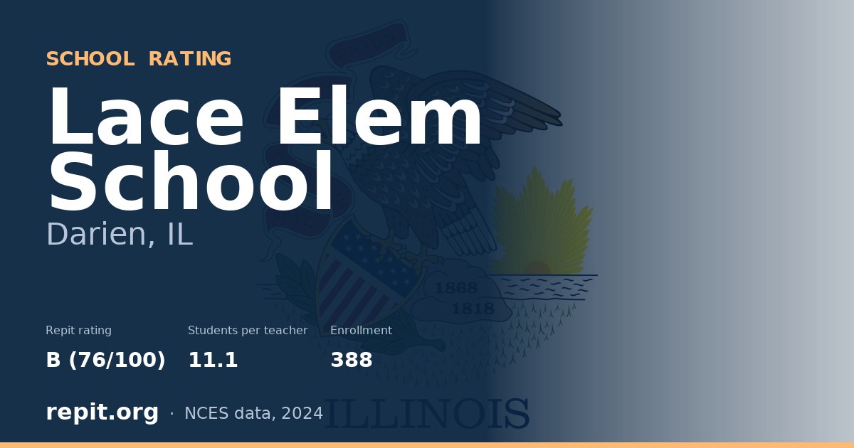 Lace Elem School, Darien, IL — Repit school rating B (76/100)