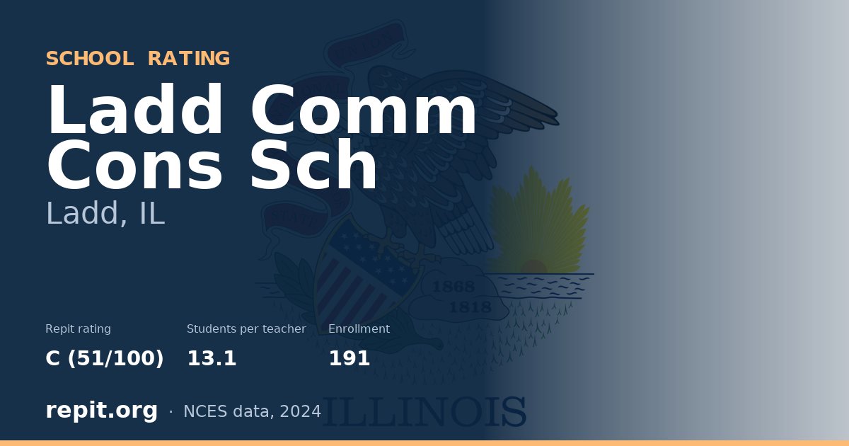 Ladd Comm Cons Sch, Ladd, IL — Repit school rating C (51/100)