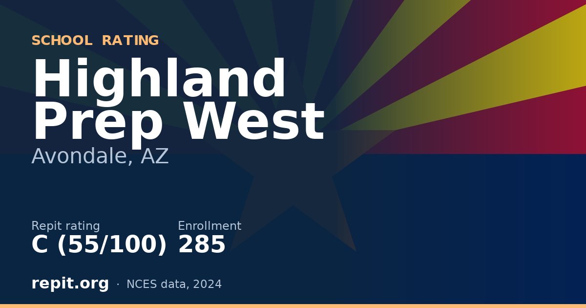 Highland Prep West, Avondale, AZ — Repit school rating C (55/100)